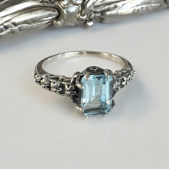 Sky Blue Topaz Sterling Silver Ring (9) - Picture 9 of 12